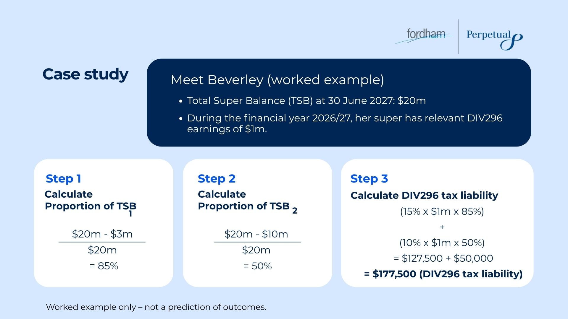 DIV296 - case study.jpg